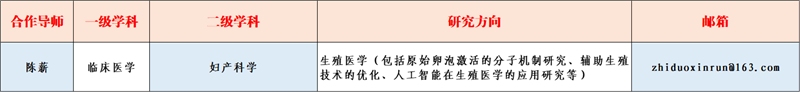 生殖醫(yī)學(xué)科.png