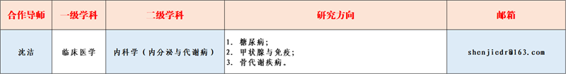 沈潔教授團(tuán)隊(duì).png