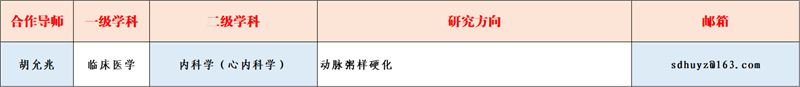 胡允兆教授團隊.png